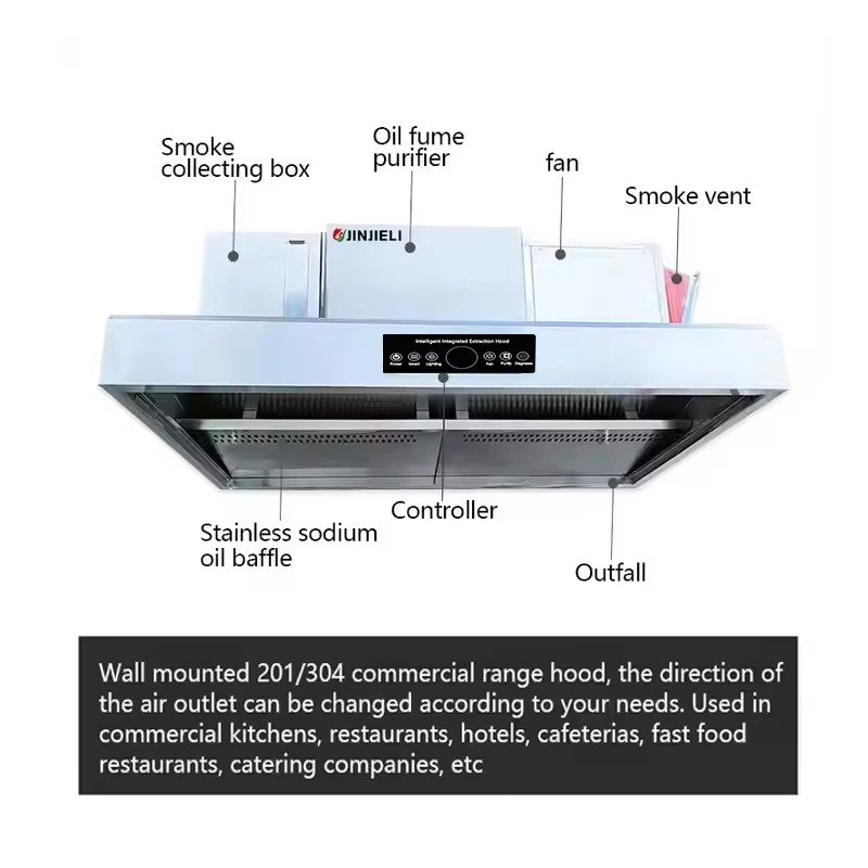 상업용 맞춤형 201 스테인리스 스틸 주방 배기 후드( - Commercial Kitchen Ventilation System 리뷰 및 가격