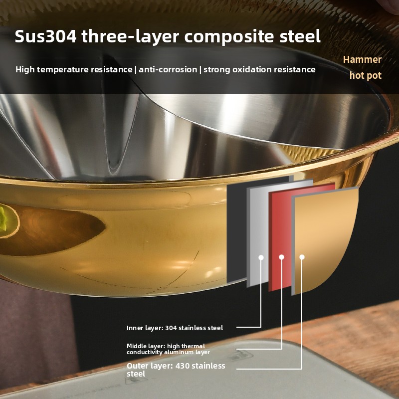 상업용 초강력 304 스테인리스 스틸 해머 패턴 이중  - Induction Cooker Commercial 리뷰 및 가격
